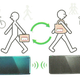 Illustration for article titled Creating a Street Pass Relay at Home